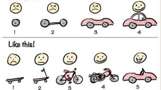 Making sense of MVP Minimum Viable Product [upl. by Corso]