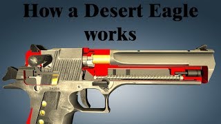 How a Desert Eagle works [upl. by Esma]