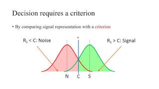 Signal Detection Theory [upl. by Ibbetson430]