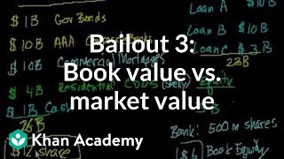 Bailout 3 Book value vs market value [upl. by Henriha]