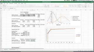 Fitting Signal Detection Theory Models [upl. by Nadia]