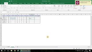 Absenteeism formula by Excel learning [upl. by Macswan146]