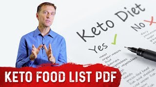 Ketogenic Diet Food List Cheat Sheet PDF by DrBerg [upl. by Annauqaj]