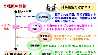 デキる社員の報告の仕方（前編） 【報連相の技術：第３章】 [upl. by Buote]